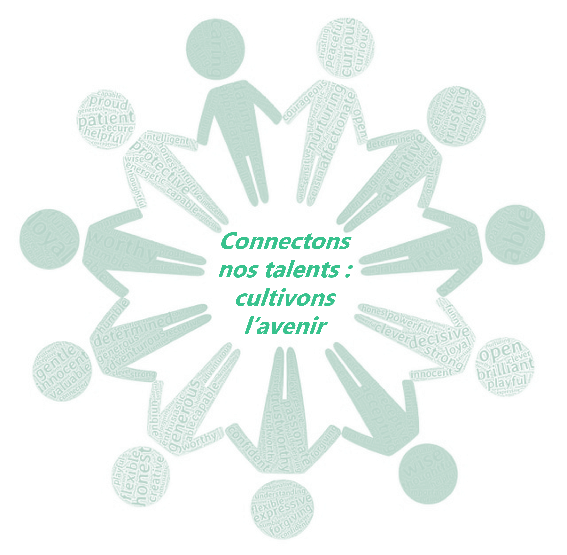 Connectons Nos Talents ! Posture Qualité @ distanciel